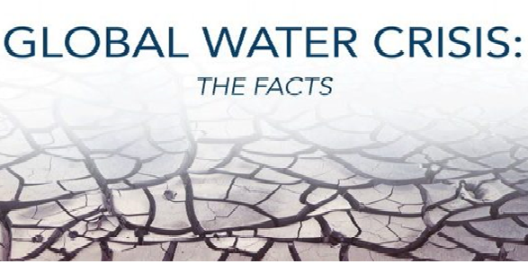 Global Water Stress